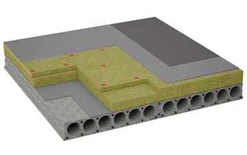 considerations of Empshott Green flat roofing insulation